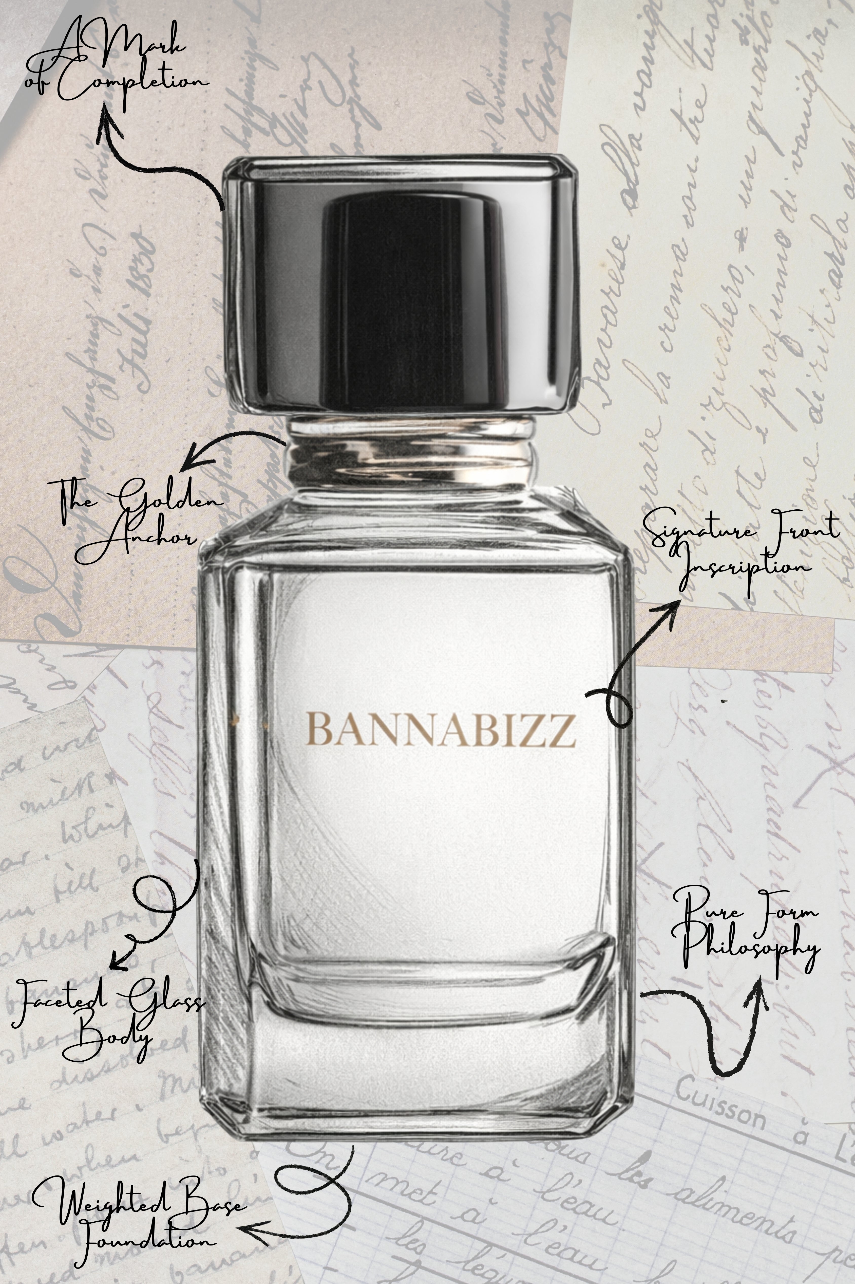 Bannabizz perfume bottle on a textured background with text annotations